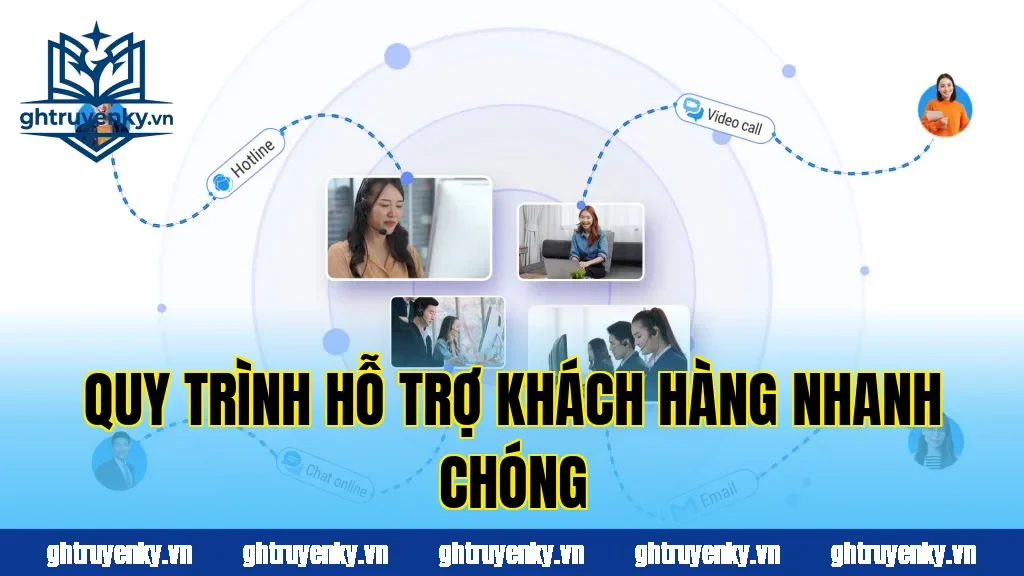 Quy trình hỗ trợ khách hàng nhanh chóng